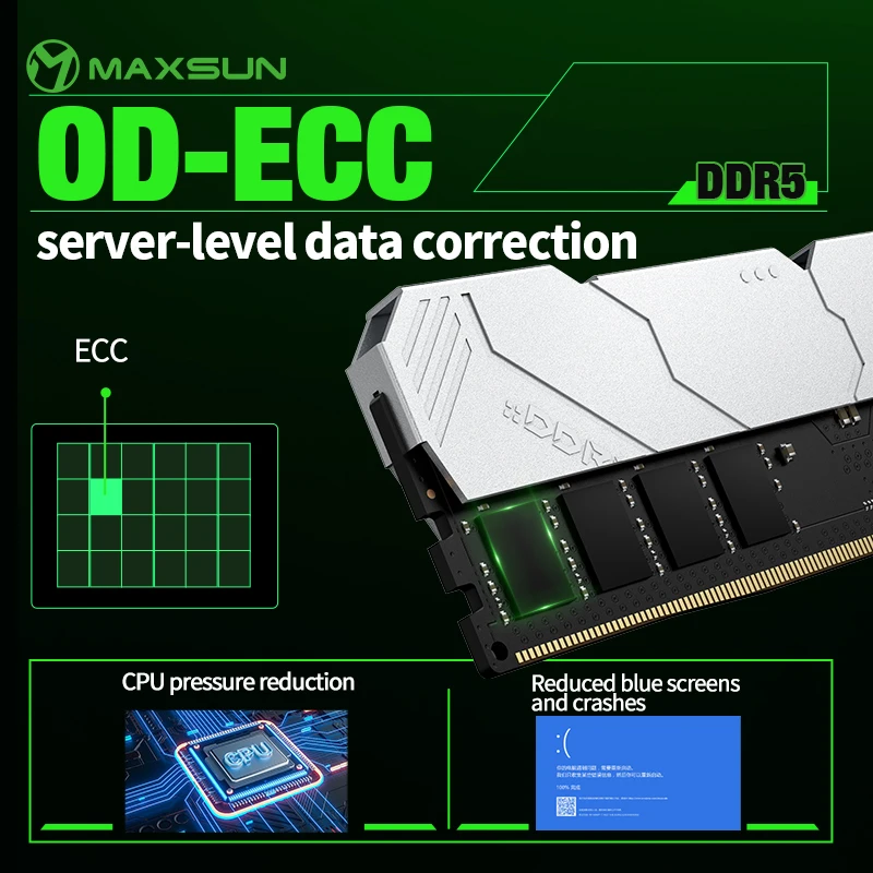 MAXSUN Kühlkörper Memoria RAM  – Ddr5 32Gb Bewertung und Preis