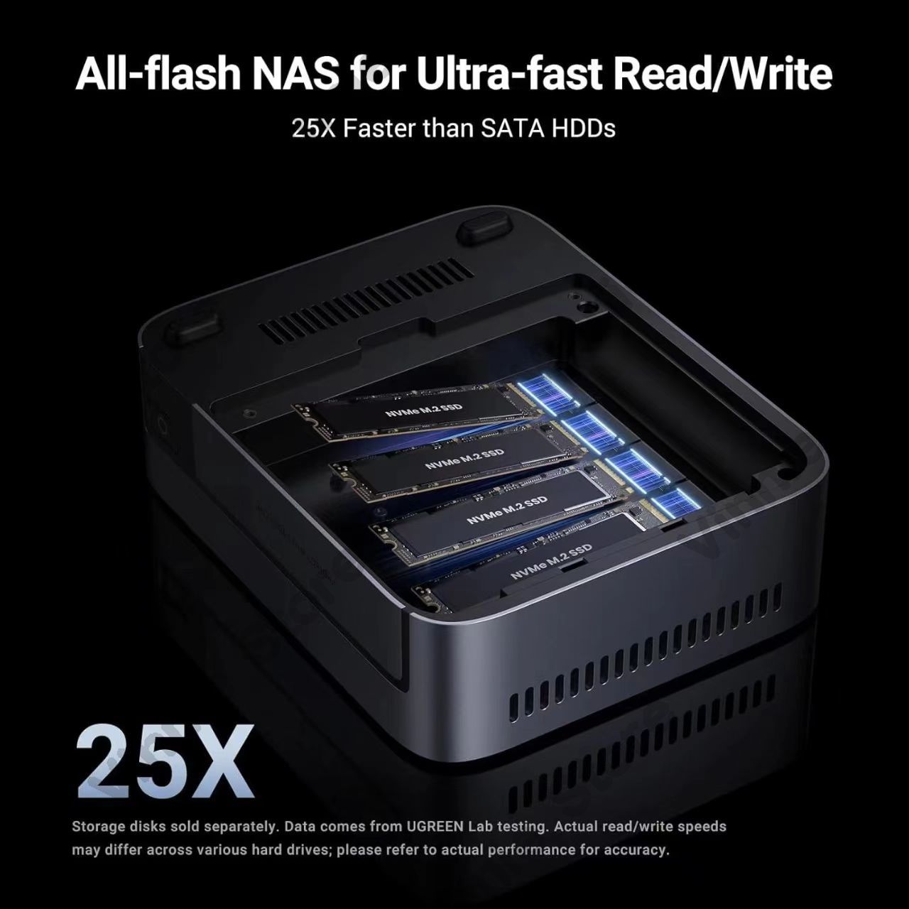 DXP480T Plus 4-Bay All-Flash S – Ddr5 8Gb Bewertung und Preis